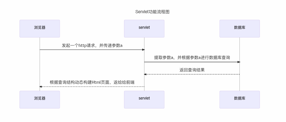 image-20230617230922631