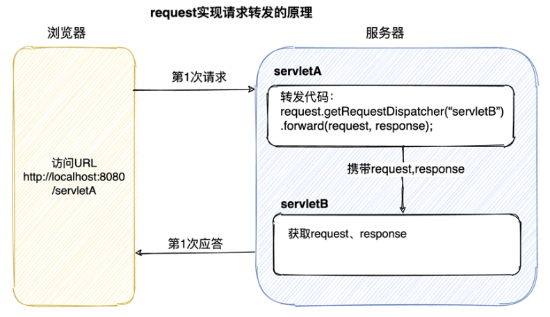 image-20230618112943893