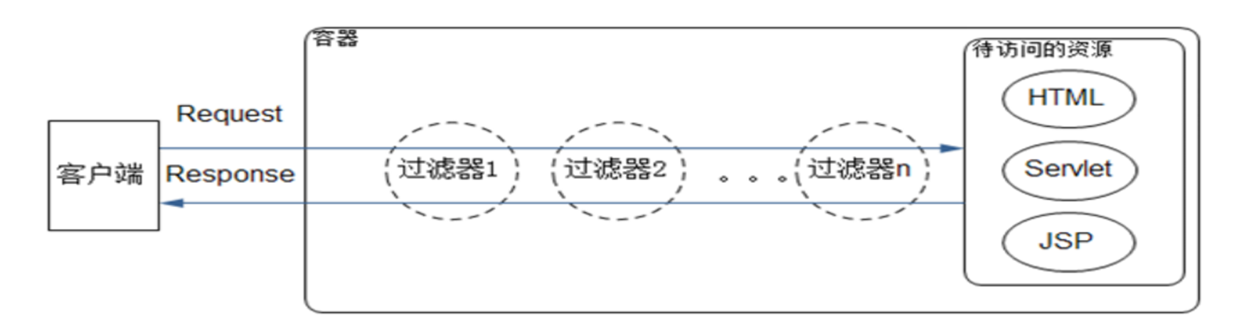 image-20230618141212966