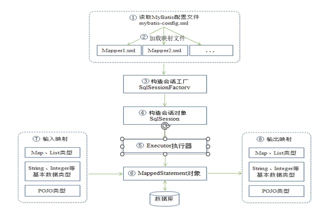 image-20230619150634196