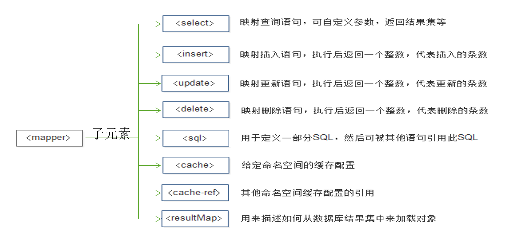 image-20230619155137039